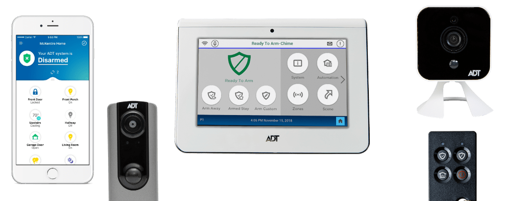 security systems Plano