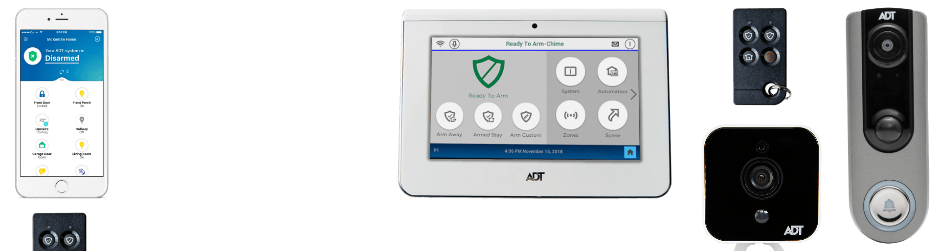 security systems Plano